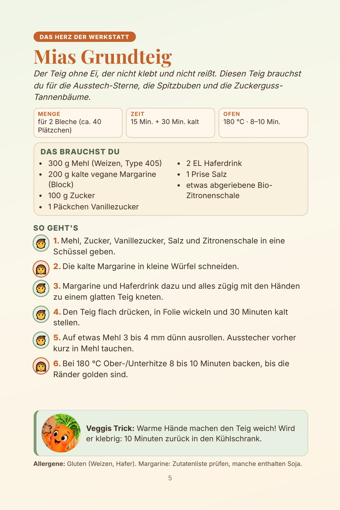 Mias Grundteig: ohne Ei, klebt nicht, reißt nicht