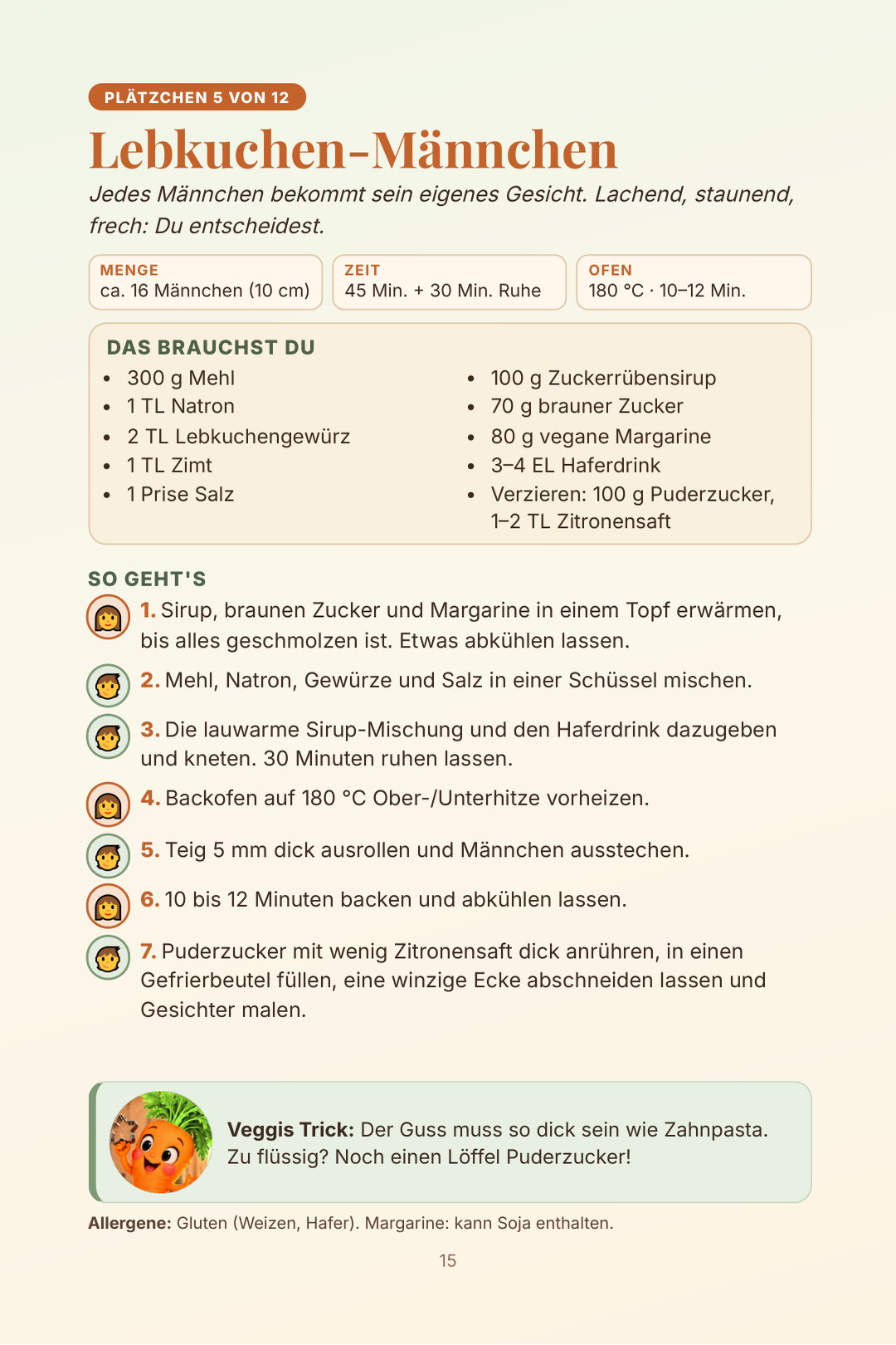 Lebkuchen-Männchen: jedes bekommt sein eigenes Gesicht