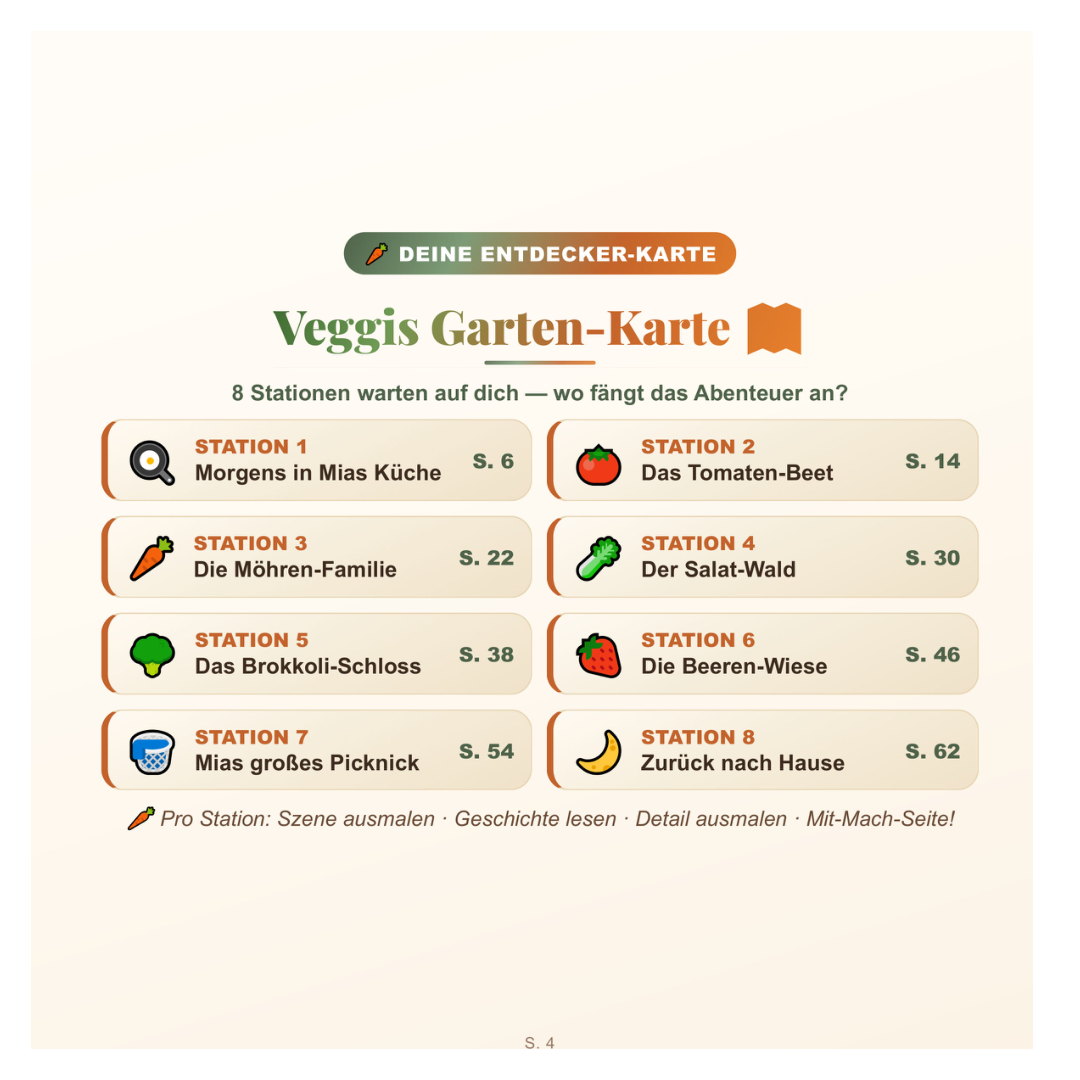 Veggis Garten-Karte: acht Stationen warten auf dich